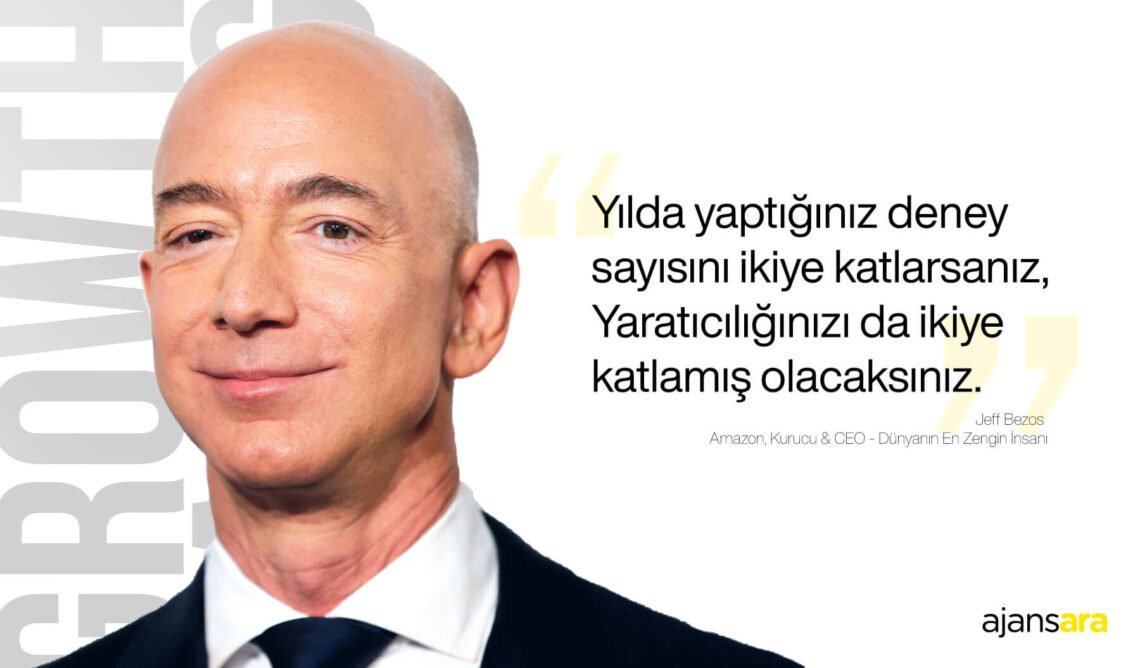 Ajansara - Growth Hacking Nedir? Ne Demek? Örnekleri - Amazon, Jeff Bezos Ajansara - growth hacking nedir? Ne demek? Örnekleri - amazon, jeff bezos
