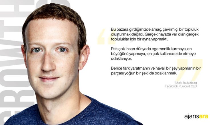 Growth Hacker zihniyeti hakkında - Facebook, Mark Zuckerberg Growth hacker zihniyeti hakkında - facebook, mark zuckerberg