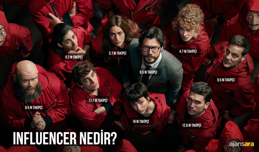 Influencer nedir turleri nelerdir mega makro mikro celebrity kanaat onderi lider blogger youtuber instagram la casa de papel sosyal medya 1 1300x763 1 dijital reklam nedir? Ajansara