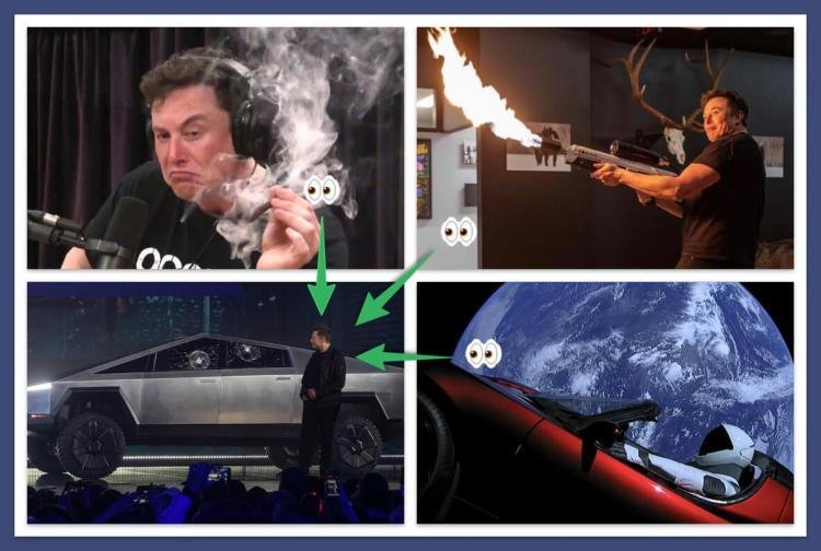 Growth Hacker, Tesla Elon Musk: Tam bir galaksi kovboyu Growth hacker, tesla elon musk: tam bir galaksi kovboyu