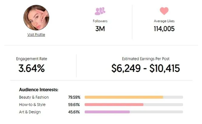 Influencer nedir turleri nelerdir mega influencerlar celebrity ajansara ajansbul en iyi ajanslar reklam yaratici 1 influencer nedir? Türleri nelerdir? Ajansara