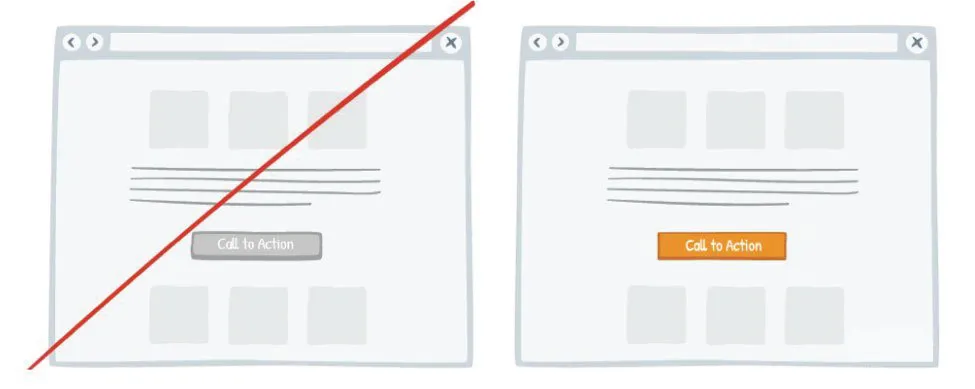 Site dönüşümlerinizi artıracak 6 nöro bilim prensibi