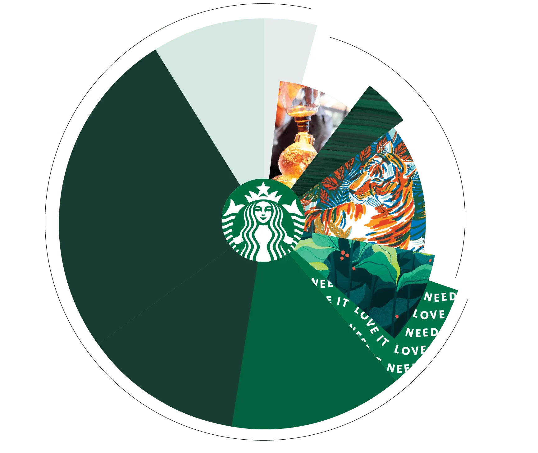 Starbucks new logo (3)