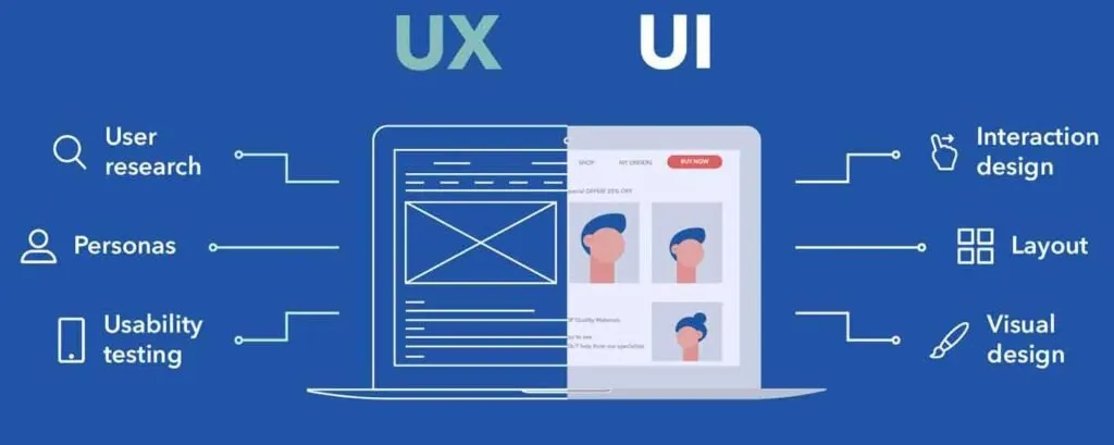 Ux ve ui fark