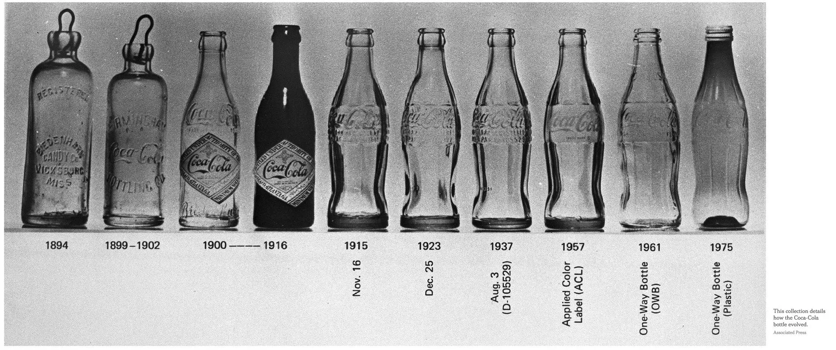 coca cola reklam afişleri eskiler ajansara (15)