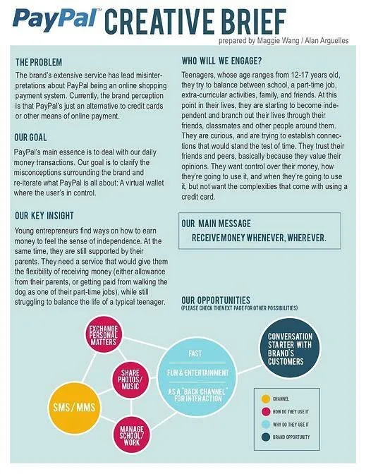 Paypal creative brief 1 1024 etkili bir creative brief'in 5 ana kriteri ajansara