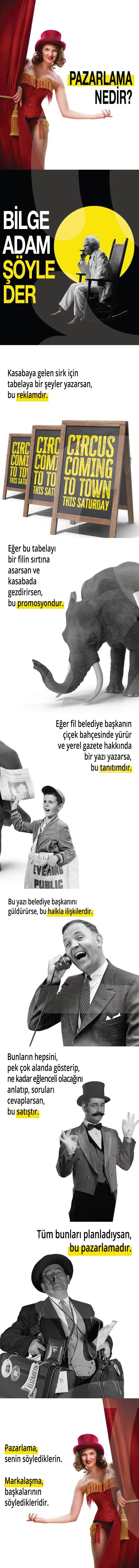 Pazarlama nedir? Çeşitleri, stratejileri ve örnekleri