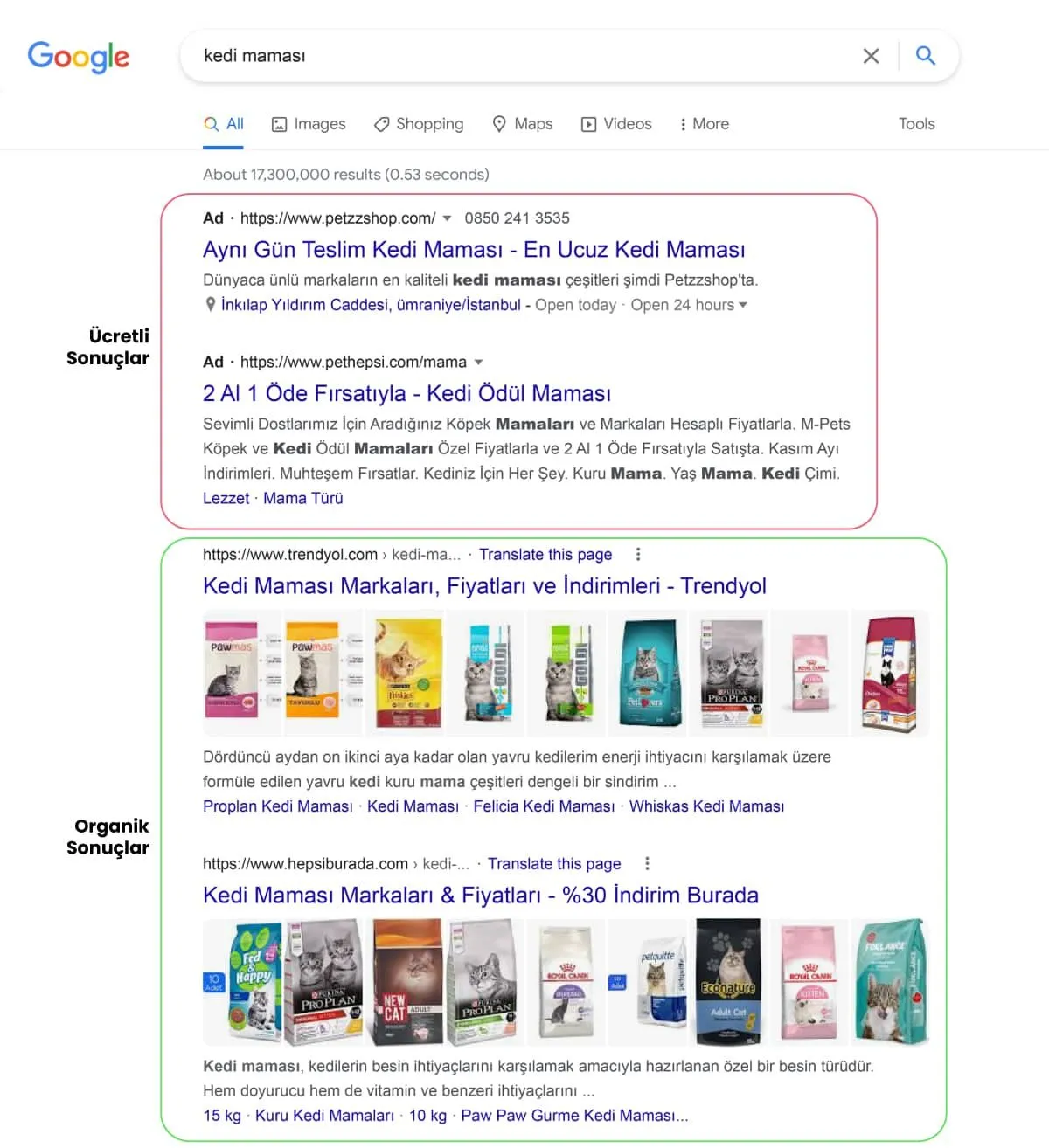 Seo terimleri ajansara dijital pazarlama 1 bilmeniz gereken 40 seo terimi ajansara