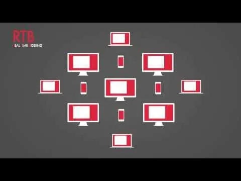 Understanding Programmatic Digital Advertising - IAB Digital Simplified