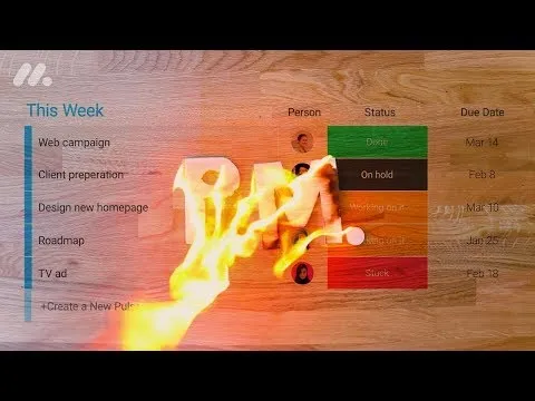 What using monday.com feels like | monday.com
