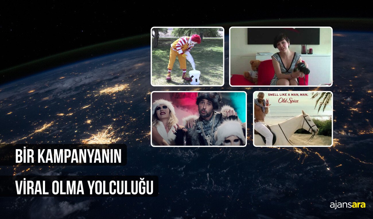 Bir kampanyanin viral olma yolculugu ajansara en iyi ajanslar pazarlama1 blog ajansara