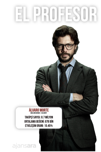 El profesor sosyal medya ajansları ajansara