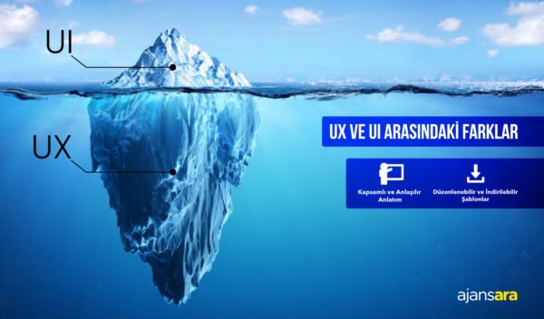 UX ve Ui fark