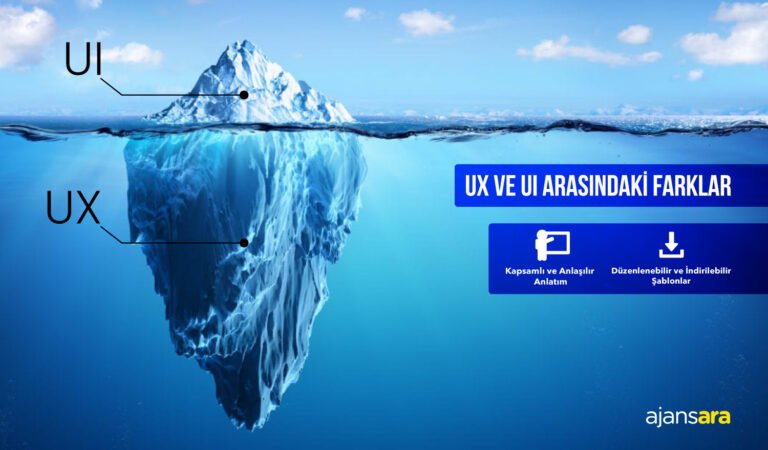 UX ve Ui fark