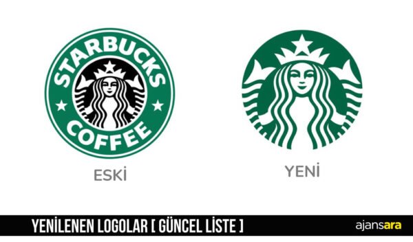Yenilenen Logolar