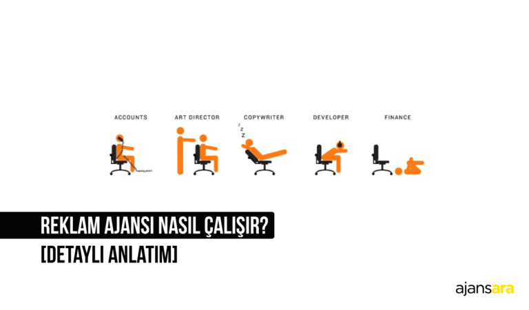 Reklam Ajansı Nasıl Çalışır