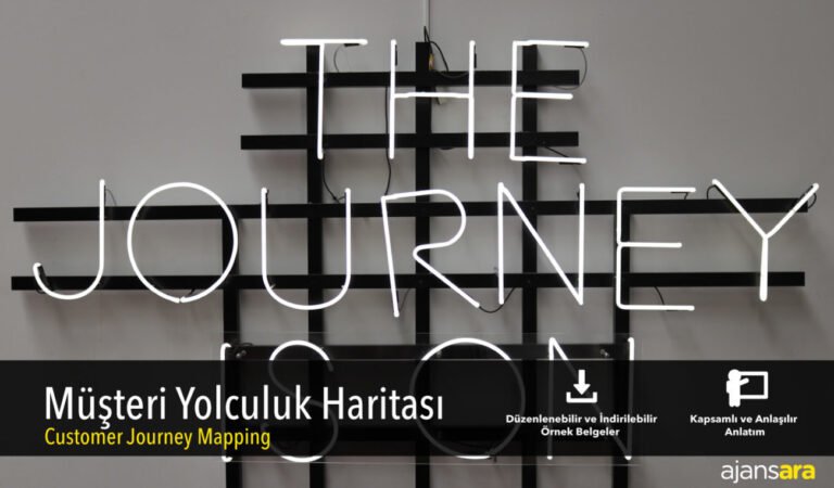 müşteri yolculuk haritası customer journey map mapping